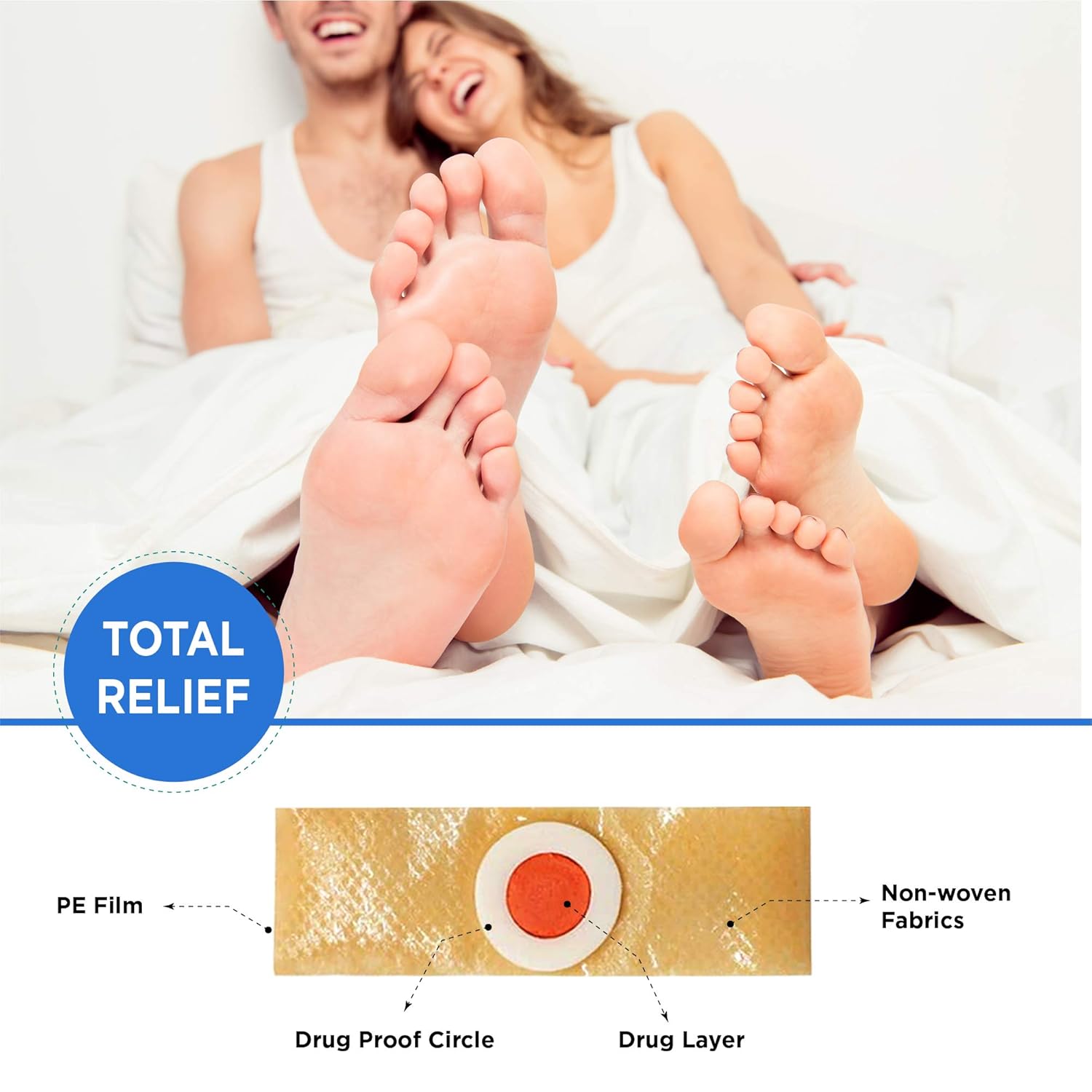 LAUCAR Corn Remover Pads - 42 Adhesive Patches for Hand, Finger, Feet, Toe Corn, Wart, and Callus Removal - Cushions to Relieve Pressure and Pain- Maximum Strength Formula - Healing and Protection : Beauty