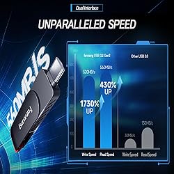 fanxiang 512GB Flash Drive Up to 560MB/s External