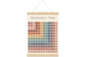 Lacama Multiplication Chart Poster for Kids,Educational Table Banner Poster Hanger Frame for Classroom,Math Multiplication for Homeschool Kids's Room Classroom Playroom