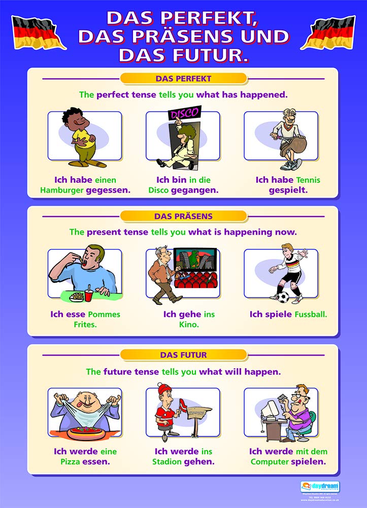 Das Perfekt, das Präsens und das Futur | Language Learning Posters | Gloss Paper measuring 850mm x 594mm (A1) | Second Language Charts for the Classroom | Education Charts by Daydream Education