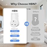 HBN Remote Control Plug Socket 13A 3120W 100ft Range 3 Pack with 1 Remote view 7