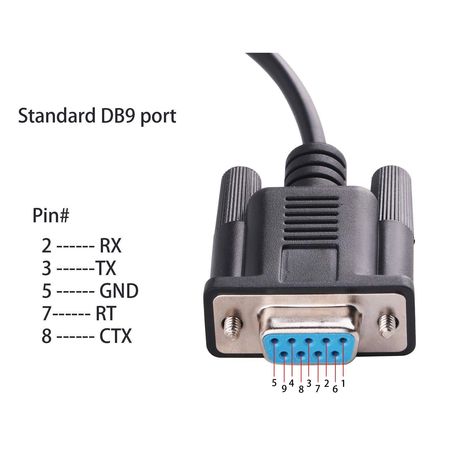 Green-utech USB to RS232 DB9 Female Serial Cable 2-RXD - Image 4