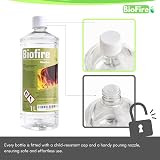 B2C Bioethanol Fuel EcoLine 1L 96.6% Odourless Smokeless Indoor Outdoor view 7