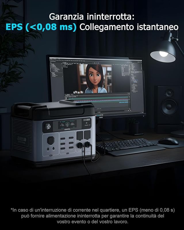 OUKITEL 3200W (6400W Picco) Centrale Elettrica Portatile P2001E Pro, 2048Wh Generatore Solare LFP4, UPS, Ricarica 0-80% in 45 min, 16 Uscite, APP, Power Station per Backup Domestico, Camper