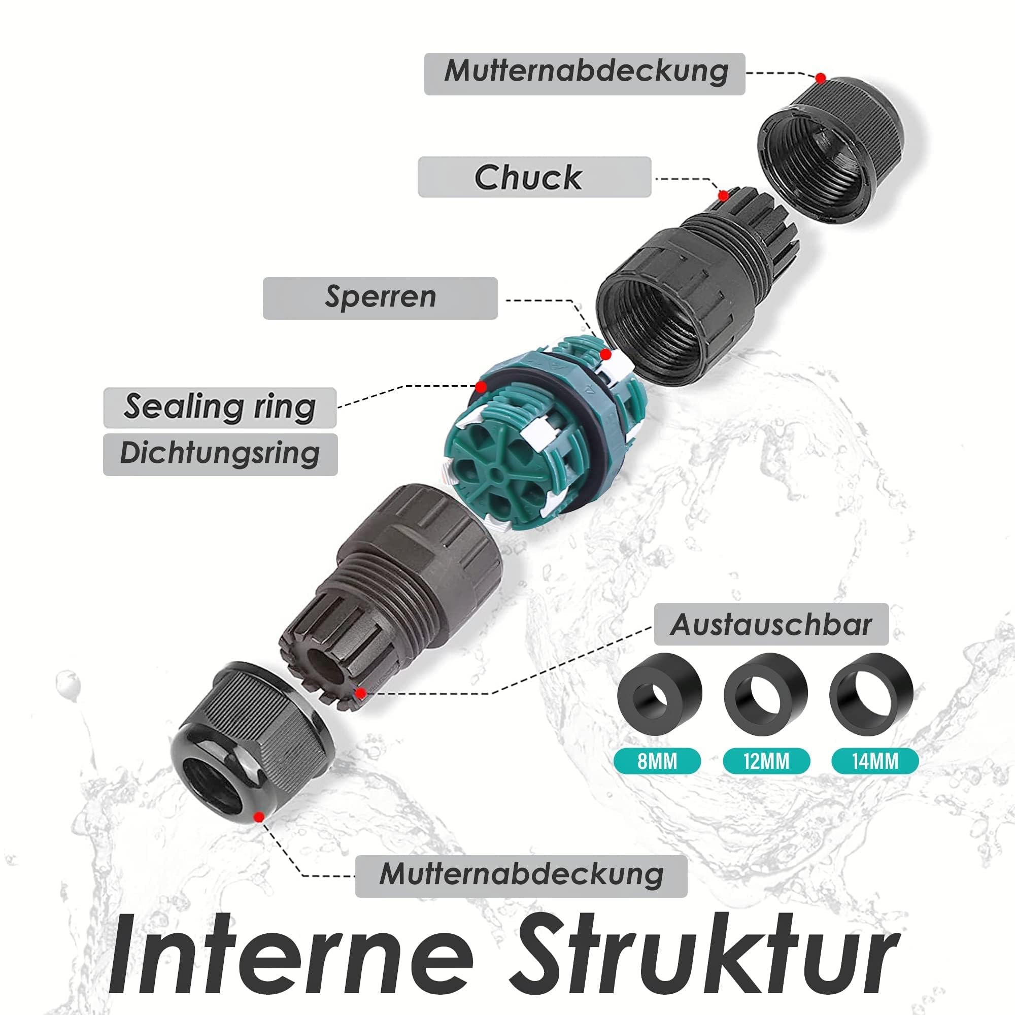 HOSPAOP Kabelverbinder Wasserdicht 5 Polig, IP68 Verbindungsmuffe Erdkabel Abzweigdose für Ø5-14mm Kabeldurchmesser, Verteilerdose Außen Wasserdicht Verbindungsbox Schwarz, 3 Stück, Kunststoff 5