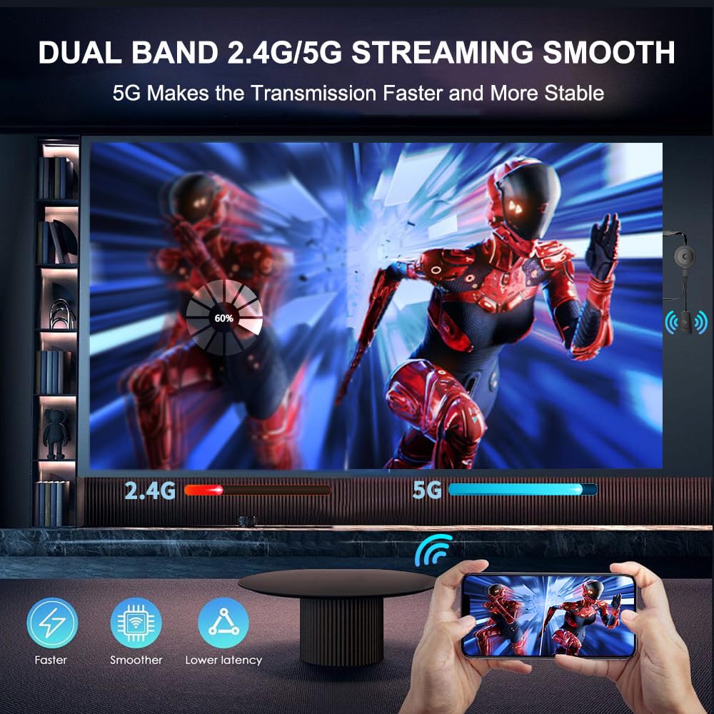 4K Wireless HDMI Display Adapter, SOCLLLife Screen Mirroring Dongle for i-Phone, i-Pad, Android, Windows, Laptop to HDTV/Projector/Monitor, Support Airplay, Miracast, DLNA for Casting Video & Audio