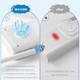 WAVLINK AX3000 WiFi 6 Extender 3000Mbps Dual Band Repeater AP Ethernet view 6