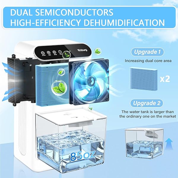DEHUMIDIFIER FOR HOME 1000 SQ.FT – SMALL QUIET DEHUMIDIFIER WITH AUTO SHUT OFF, AROMATHERAPY, 3 GEAR TIMER, SLEEP MODE, 7-COLOR LED LIGHT, DRAIN HOSE FOR BEDROOM, BATHROOM, BASEMENT, RV(MILKY WHITE)