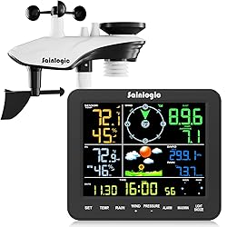 Sainlogic SA8 Home Weather Station with Rain Gauge