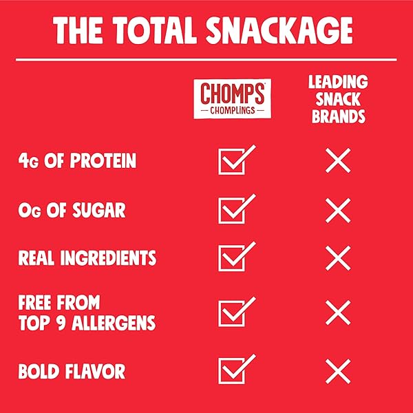 CHOMPS SNACK SIZE GRASS-FED ORIGINAL BEEF JERKY SNACK STICKS 0.5OZ 24-PACK – KETO, PALEO, WHOLE30, 4G LEAN MEAT PROTEIN, GLUTEN-FREE, ZERO SUGAR FOOD, NON-GMO CHOMPLINGS