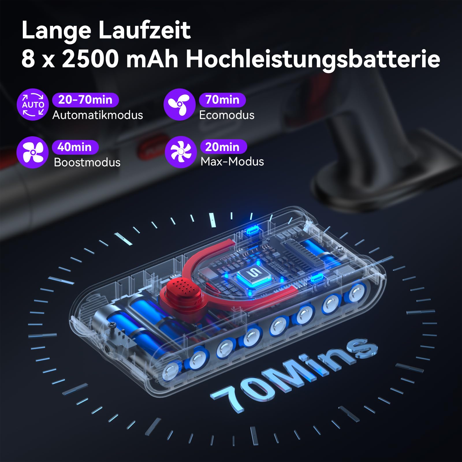 Vistefly V15 Ultra Akku Staubsauger, 58000Pa 600W 70Mins Staubsauger Kabellos mit Doppeldisplay, Akkustaubsauger Doppelter Staubbehälter Design Akkusauger für Hartböden Teppich Tierhaare 2