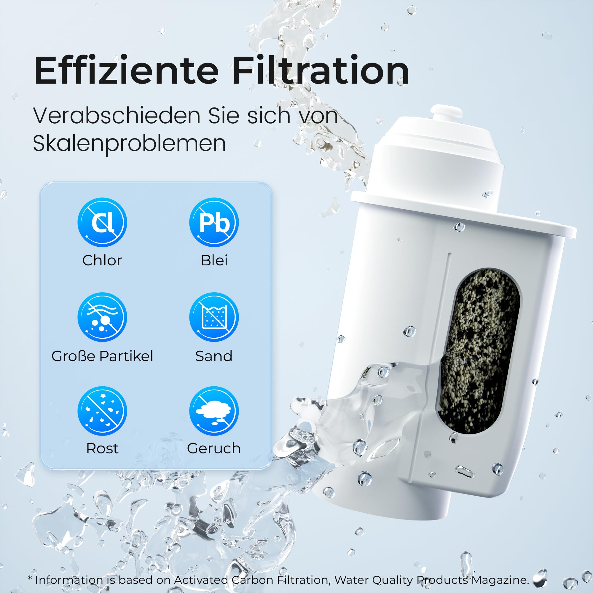 Waterdrop Ersatzwasserfilter für Siemens® EQ Series, EQ5, EQ6, EQ7, EQ9, EQ500, Bosch® TCZ7003, TCZ7033, für Brita® Intenza® 575491, TÜV SÜD Zertifiziert, Pack of 4 3