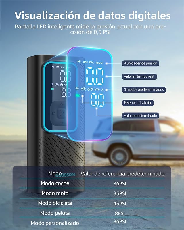Compresor Aire Portátil de 10,3Bar, Inflador Ruedas Coche a Batería 6000 mAh y 12V DC, Mini Inflador Electrico para Auto, Moto, Bicicleta y Pelota, Bomba de Aire con Función de Luz LED, Carga USB-C