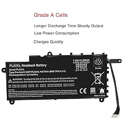 Fancy Buying PL02XL 751681-421 Laptop Replacement