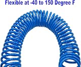 YOTOO Air Compressor Hose Polyurethane Recoil 10m 6mm ID 9.5mm OD Blue view 2