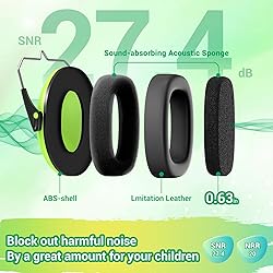 Dr.meter Noise Cancelling Ear Muffs: SNR27.4 Noise