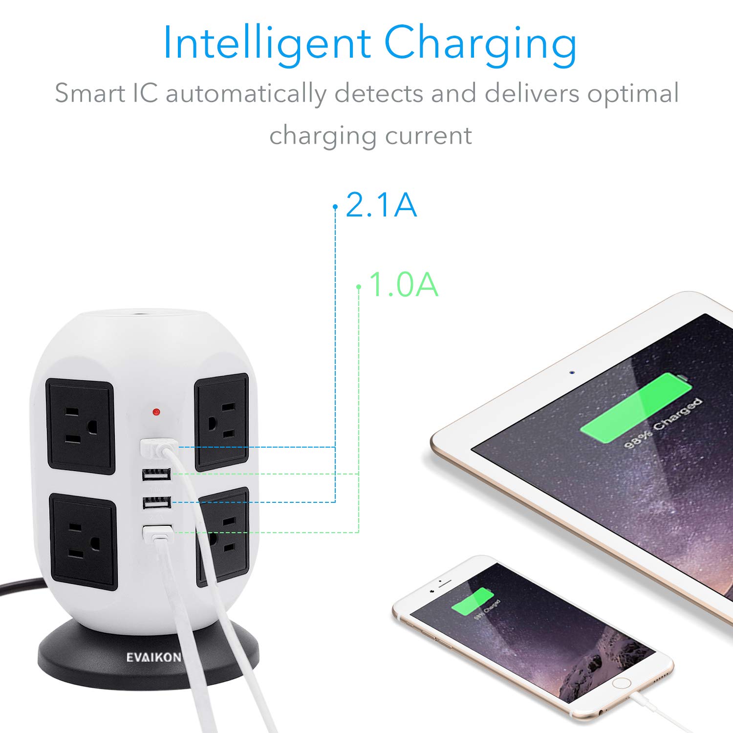 Power Strip Tower - EVAIKON Extension Cord with 8 Outlet 4 USB Ports 3000W/13A Surge Protector Electric Charging Station +6.5FT Wire Universal Socket for Home Office