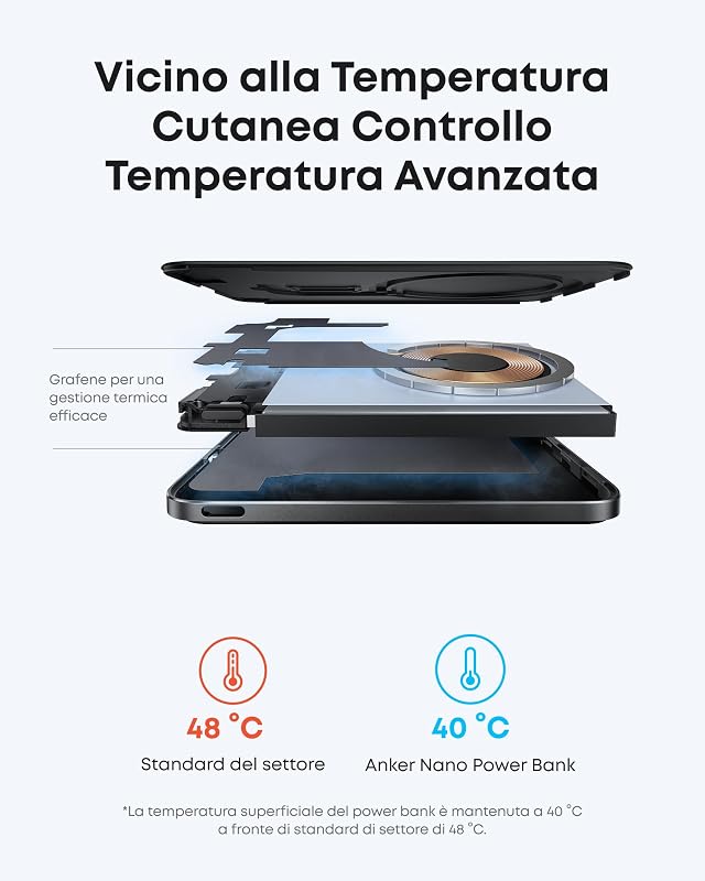Nano Power Bank MagSafe 5000mAh Qi2 15W