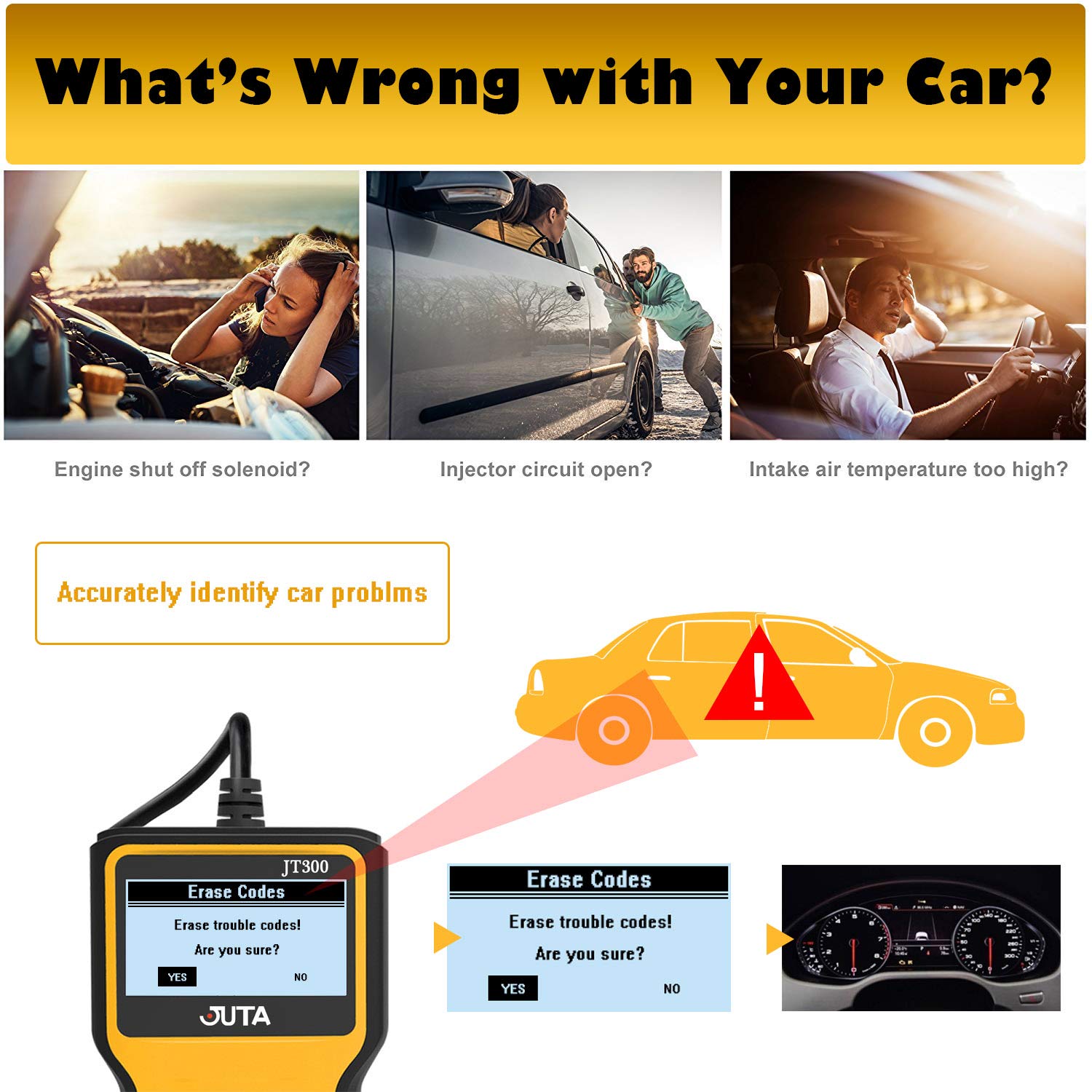 JUTA JT300 OBD2 Scanner Enhanced OBD-II Automotive Code Reader Vehicle Diagnostic Scan Tool Check Engine Light Analyzer