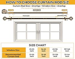 2 Pack Curtain Rods for Windows 48 to 84