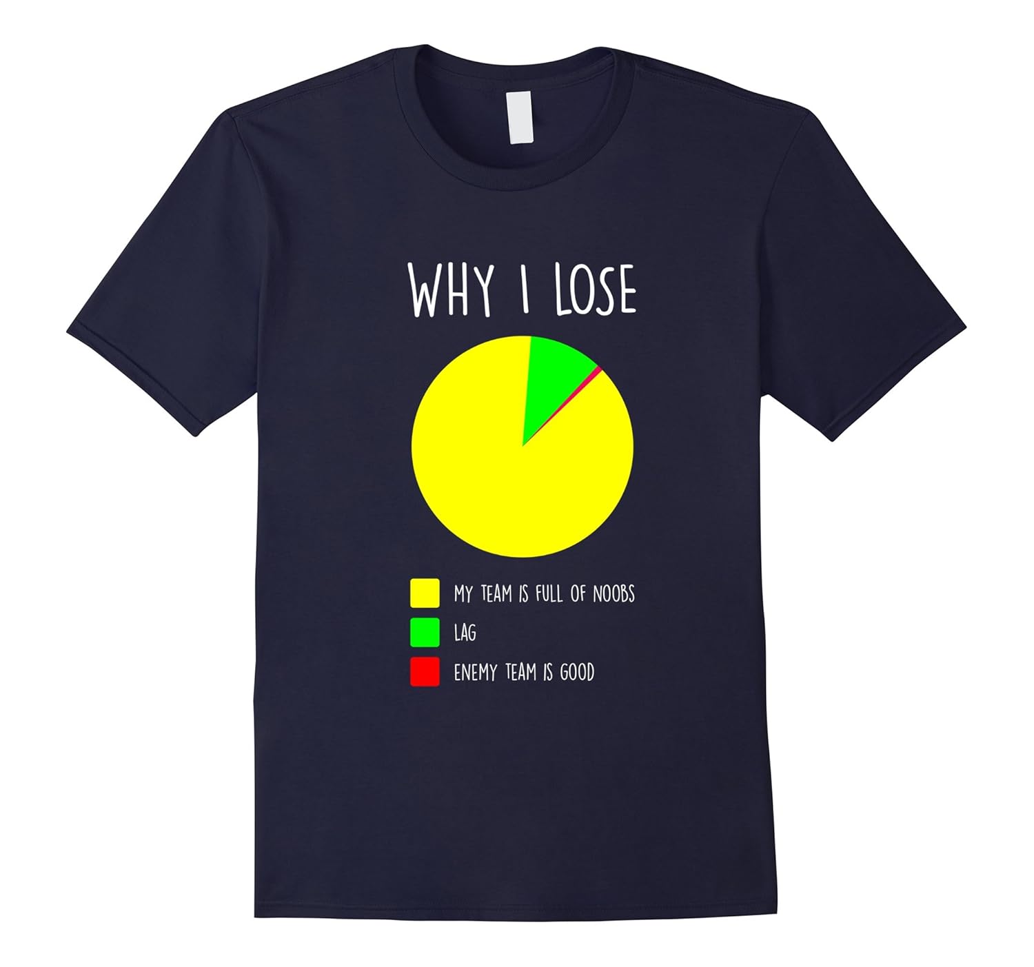 Funny Why I Lose T Shirt - Funny Gamer T Shirt-ANZ