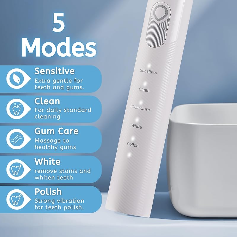 Spazzolino da denti sonico ricaricabile per adulti, 5 modalità di pulizia, spazzolino elettrico, sensore di pressione, 6 testine, batteria da 60 giorni, timer intelligente