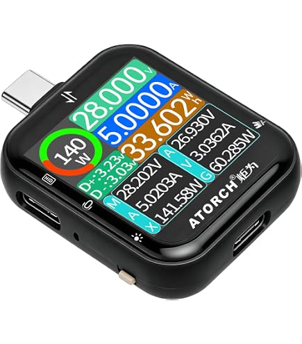 USB Cable Checker 3 BitTradeOne's USB Cable Checker 3 has arrived