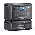 BLUETTI Solar Generator AC300 & B300K Expansion Battery, 2,764.8Wh LiFePO4 Portable Power Station w/ 7 3,000W AC Outlets (6,000W Peak), Work with Alexa, Modular Home Battery Backup for Emergency