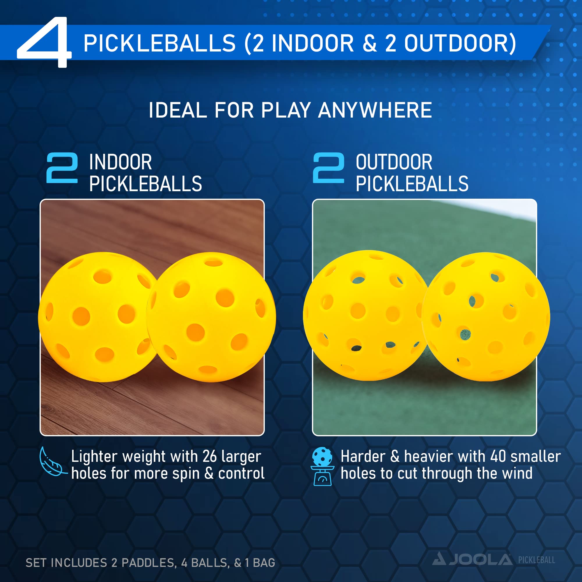 JOOLA Pickleball Paddles Set of 2 – Multiple Colors - Reinforced Fiberglass Surface – Lightweight, Durable, Beginner-Friendly Racket Design – Set Includes Balls & Bag – USAP Approved