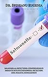 Salmonella Infections: Comprehensive Insights into