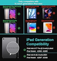 Arteck iPad Mini A17 Pro (8.3-inch) Keyboard
