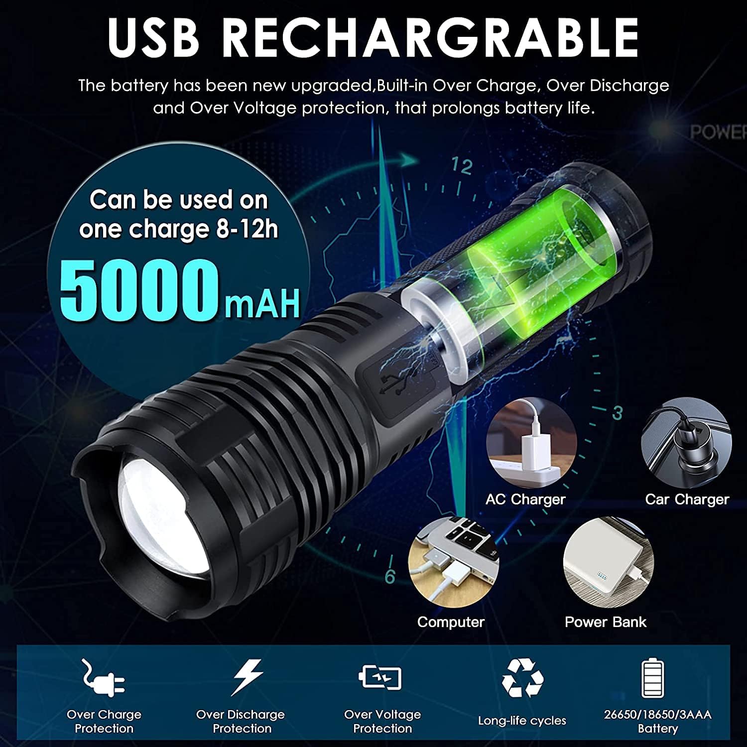LED Flashlights Rechargeable High Lumens, 90000 Lumens Super Bright Tactical Flashlights, Xhp70.2 Zoomable Waterproof Flash Light 5 Modes for Camping, Hiking, Outdoor, Emergency (with 26650 Battery) - - 