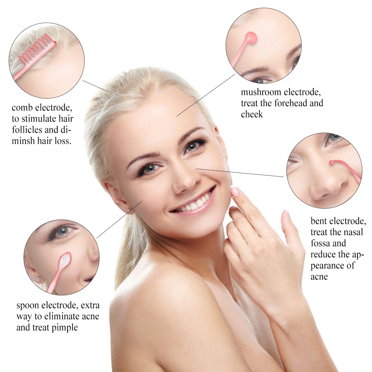 High Frequency Facial Machine, FAZJEUNE Portable High Frequency Machine Skin Therapy Wand Handle Skin Tightening Acne Spot Wrinkles Reducing Puffy Eyes Dark Circles Dispel Freckle 4 in 1: Beauty