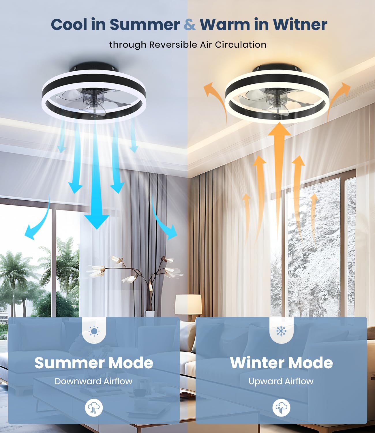 Ceiling Fan, LED Ceiling Fan with Lighting, 3 Colour Temperatures and 6 Speeds Ceiling Fan with Lamp, Remote Control, Quiet Dimmable Fan Ceiling Light