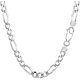Jewelry Affairs Sterling Silver Rhodium Plated Figaro Chain Necklace, 5.7mm