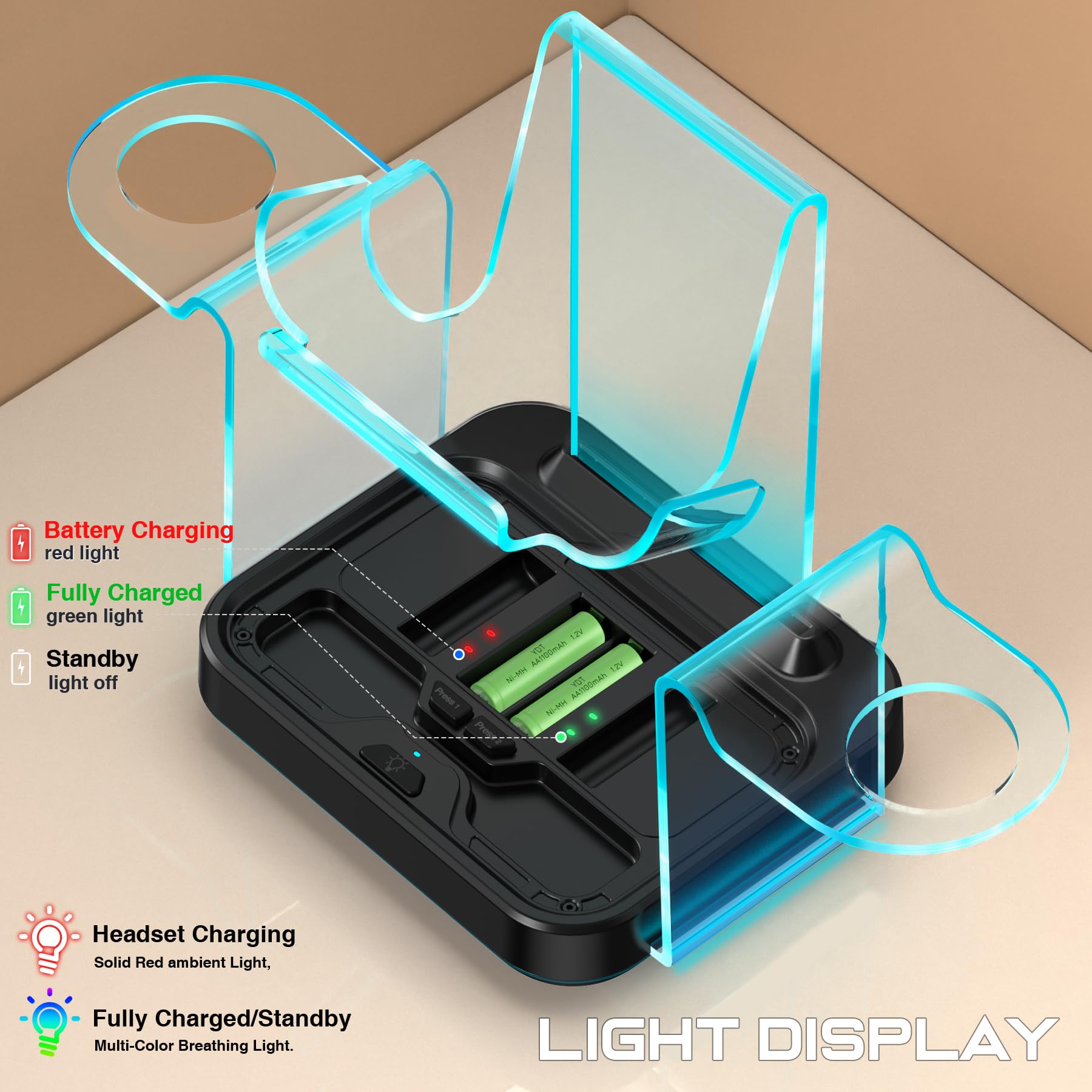 Charging Dock for Oculus Meta Quest3/ 3S / 2, VR Headset Charging Station with Adapter,USB A to C Cable and 4 Rechargeable Replacemnt Batteries (Charging Dock for Quest3/3S/2)