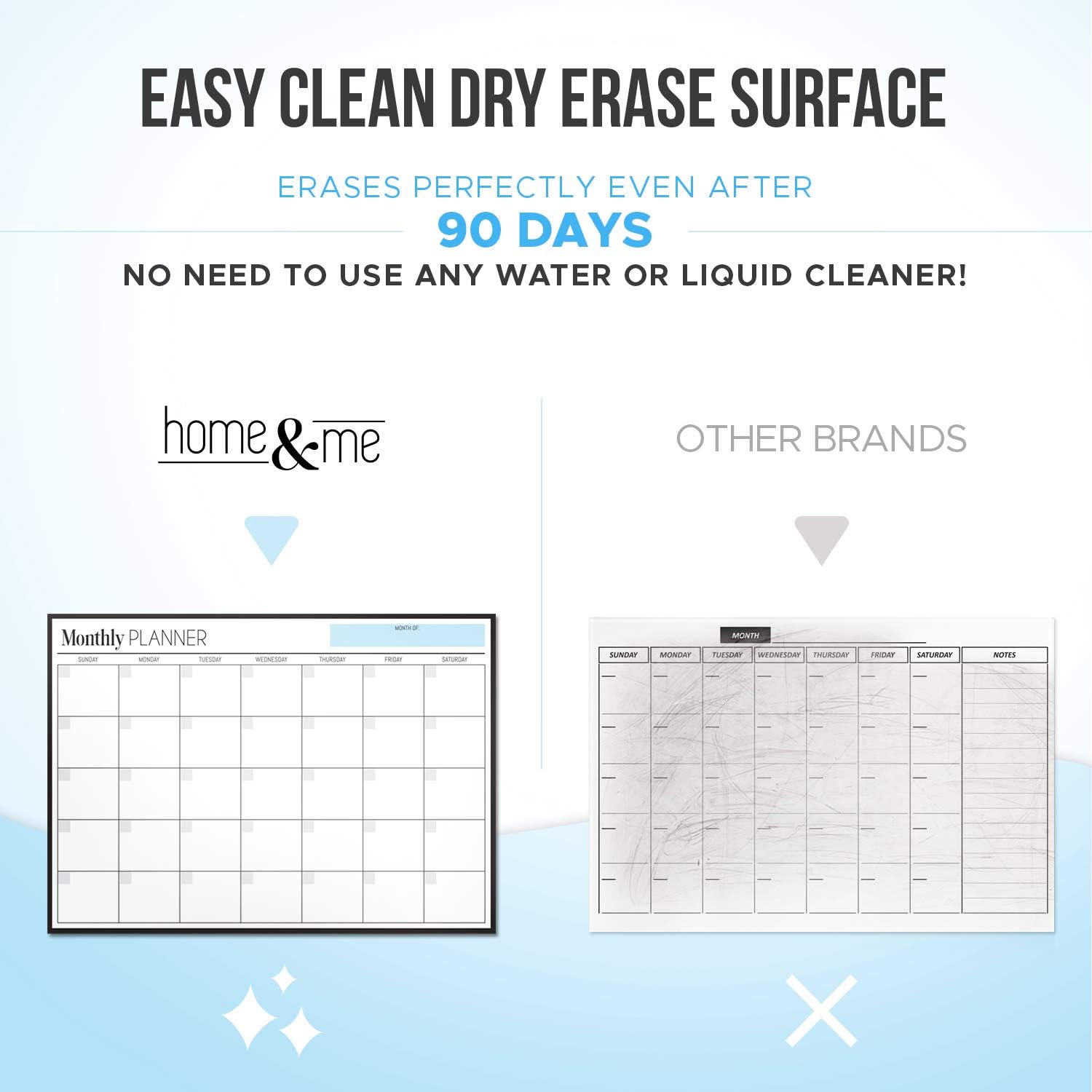 Magnetic Dry Erase Calendar Bundle for Fridge: 3 Boards Included - Monthly, Weekly, Daily Calendar Whiteboard 17x12" - 6 Fine Tip Markers and Large Eraser with Magnets, Refrigerator White Board Wall : Office Products