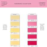 Pantone Formula Guide Coated Uncoated Ultimate Color Matching Tool GP1601B view 4