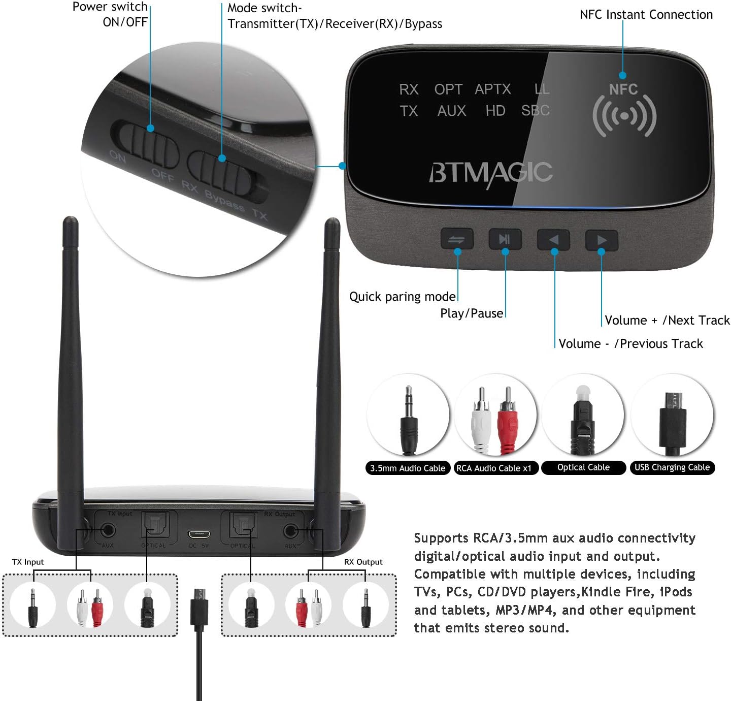 Bluetooth-адаптер на csr8675. Bt 5. Bluetooth 5 0 аудио передатчик. 0, bt-06. Bluetooth 5,0 передатчик приемник.