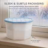 CUQOO Disposable Dehumidifier 500ml Pack of 20 Moisture Absorbers view 4