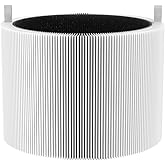 211i Max Replacement Filter Compatible with Blue Pure 211i Max Air Purifier, HEPA and Activated Carbon Replacement Filter, 1 Pack