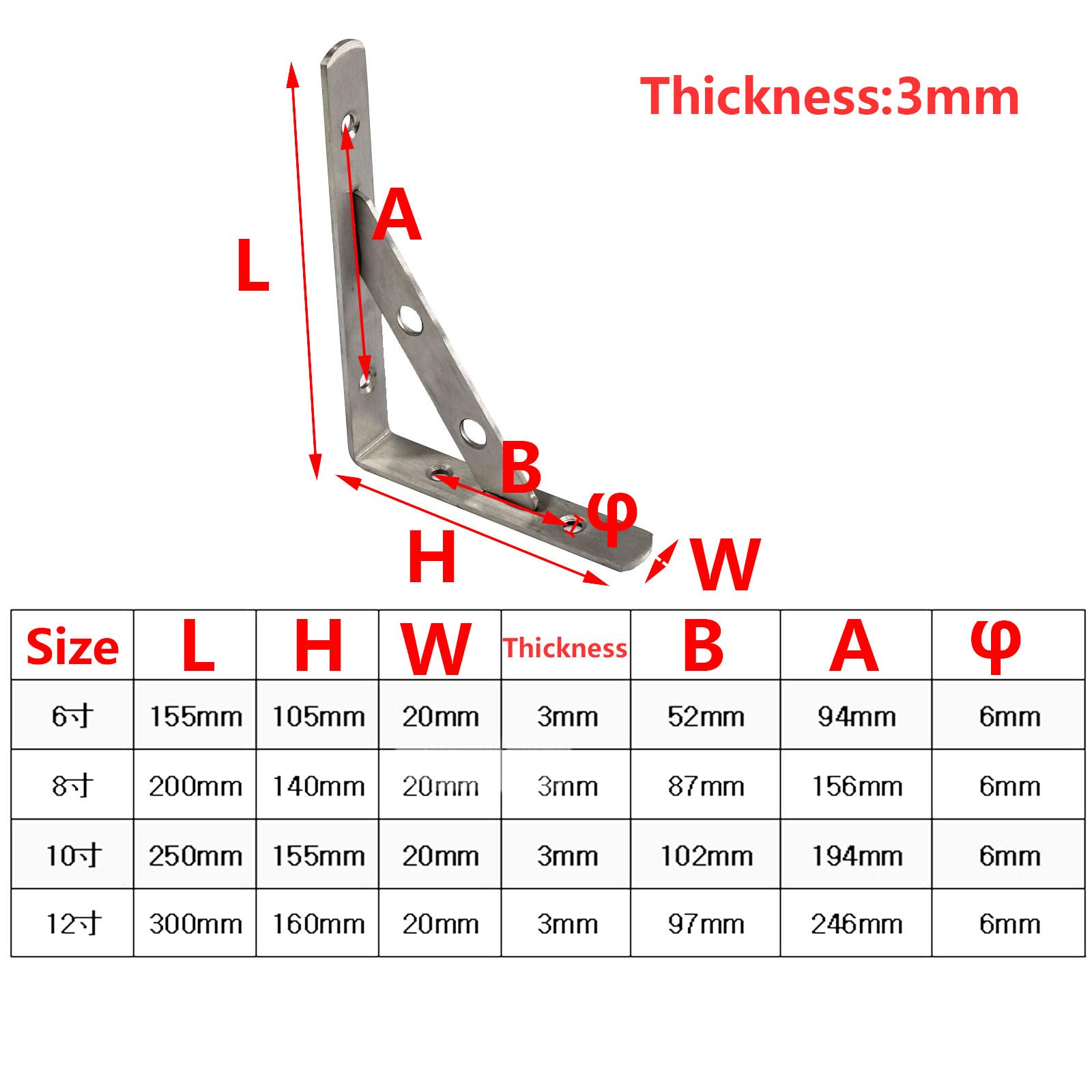 View 6
