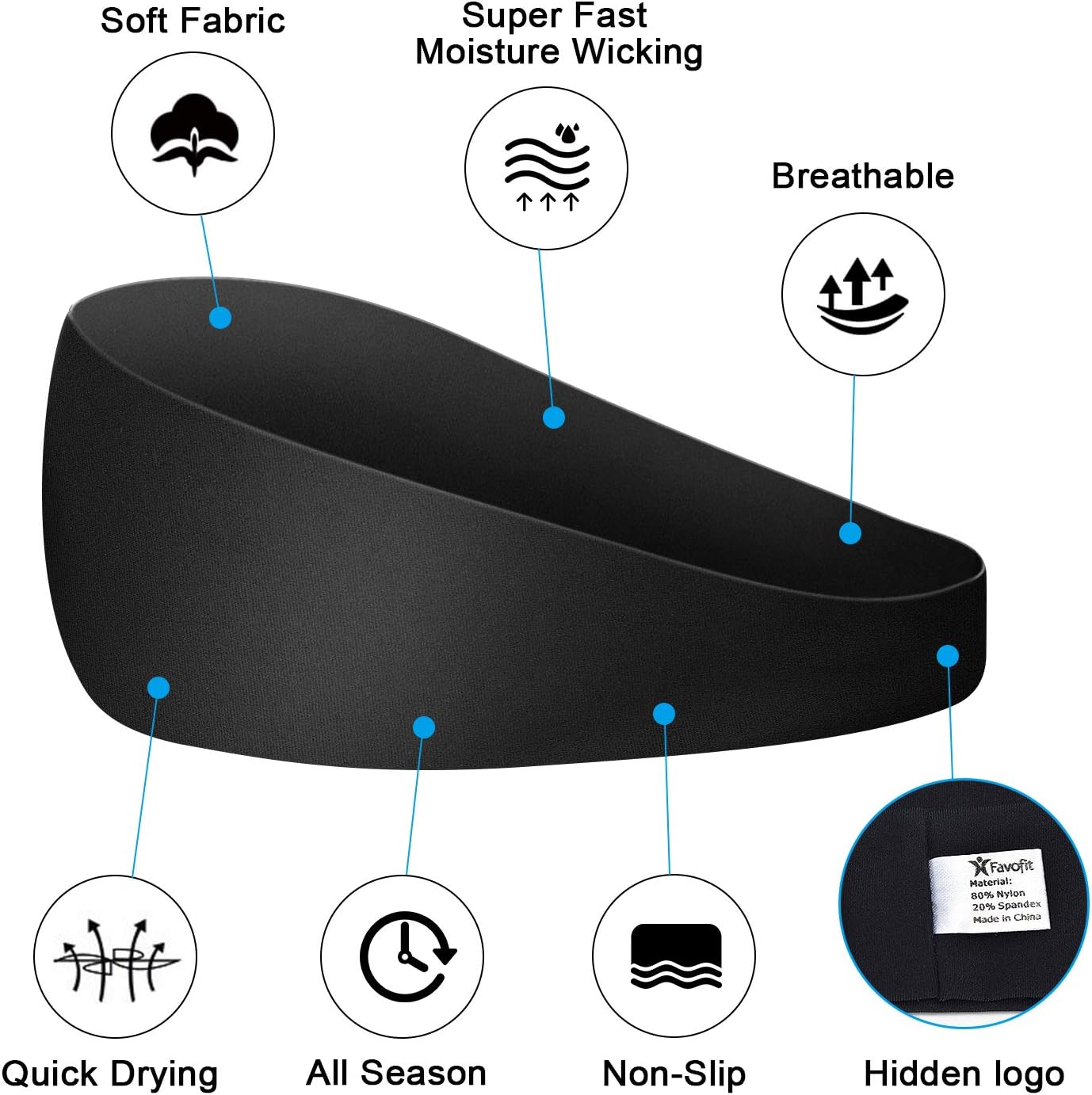 Favofit Headbands for Women & Men, 4 Pack, Premium Non Slip Sweatbands for Sport & Fitness Workout, Unisex Hairband with Fast Moisture Wicking, Fits Under Any Headwear, Black/Army Green/Gray/Navy Blue : Sports & Outdoors