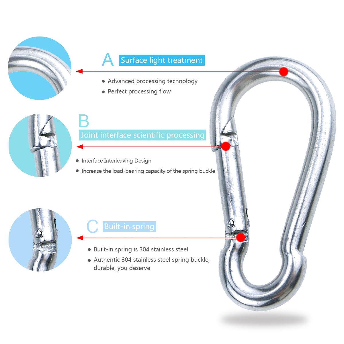 Magicfun Sun Shade Sail Hardware Kit for Rectangle & Square Installation 316 & 304 Stainless Steel Silver for Deck Garden Lawn Patio