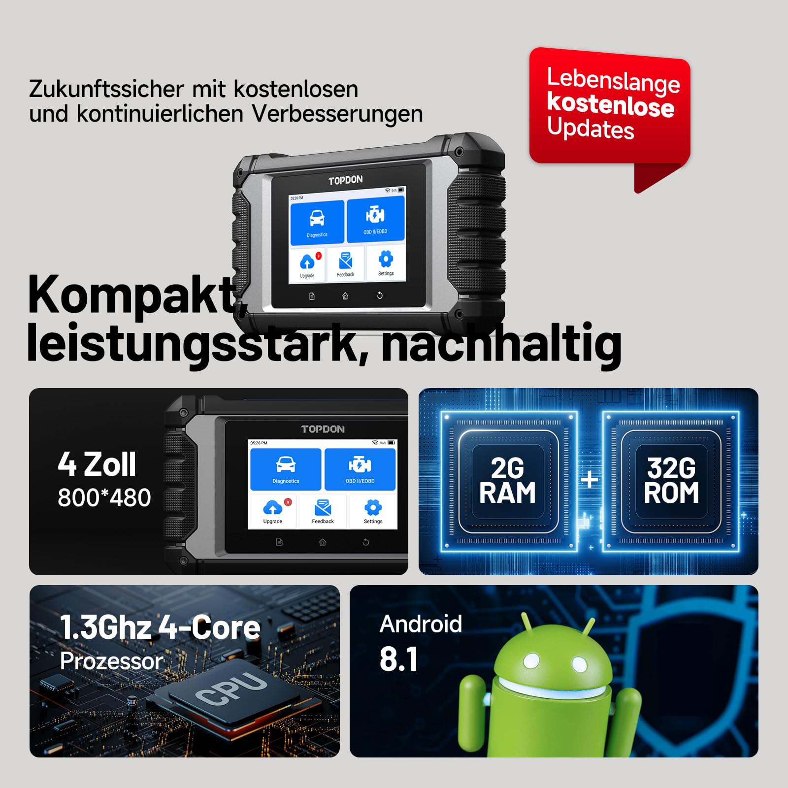 TOPDON OBD2 diagnosegerät Auto ArtiDiag EU für Mercedes-Benz/BMW/V.A.G nur, ECU Online Codierung, Bidirektionale Steuerung, Vollsystem Diagnose, Alle Resets-Funktionen, Lebenslange kostenlose Updates 9