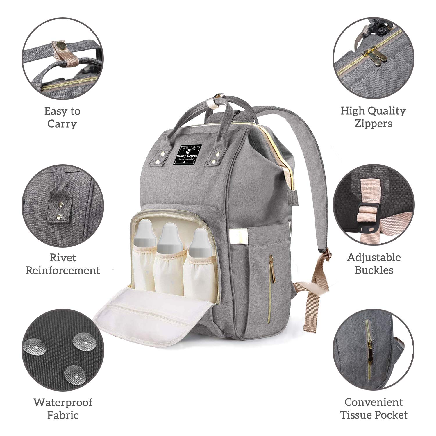 comfy degree changing bag