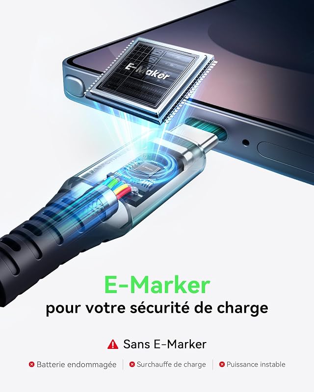 100W Cable USB C vers USB C, 2m PD 3.0 Câble Type C Charge Rapide
