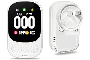 GRAY RHINO Carbon Monoxide Detectors Plug in Wall, Portable Carbon Monoxide Detector with Alarm,3 in 1 Travel CO Detector Humidity Temperature Meter, Mini Co Gas Monitor Home Hotel Trip Camp RV