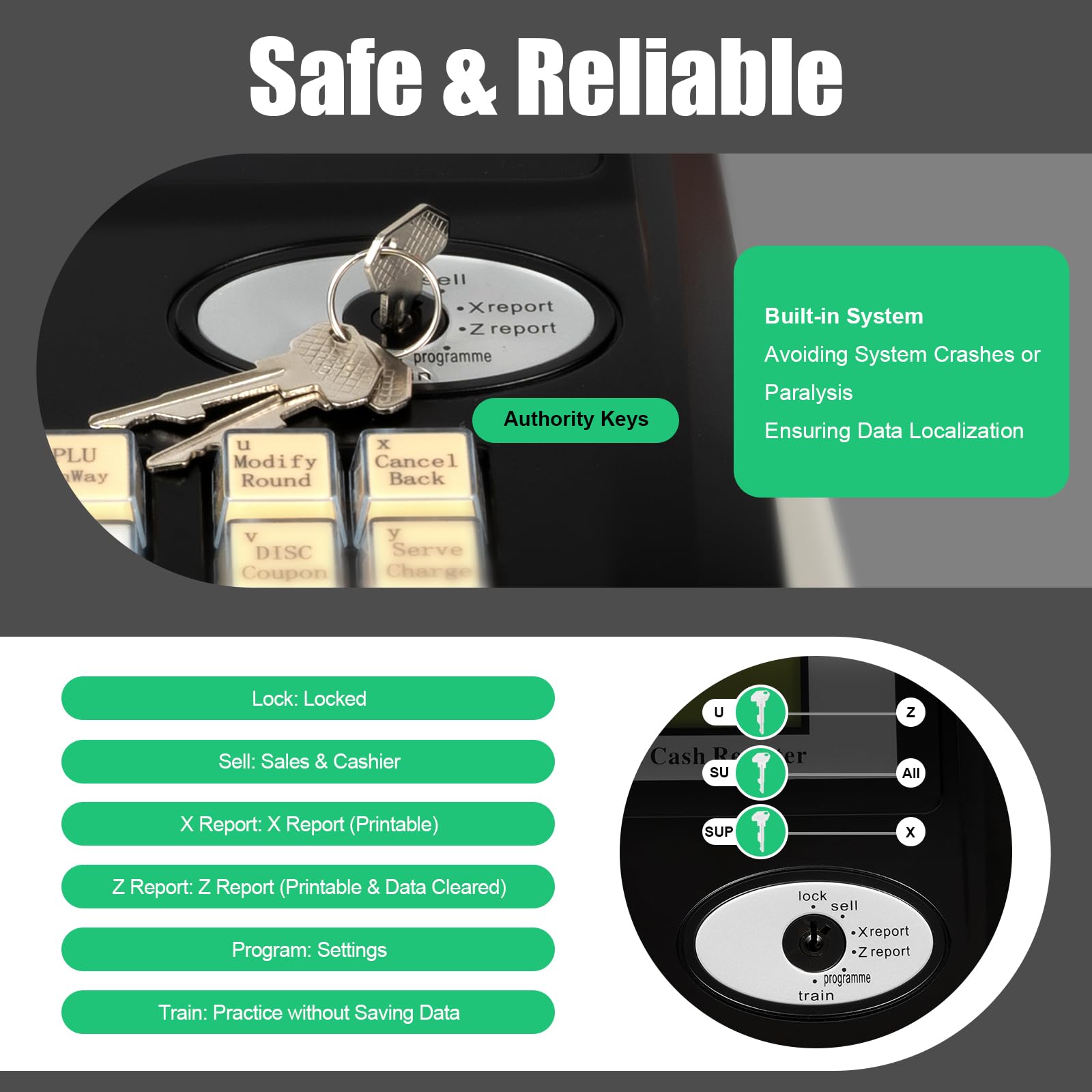 SNKOURIN Cash Register,Electronic Pos System Cash Register With 48 Keys