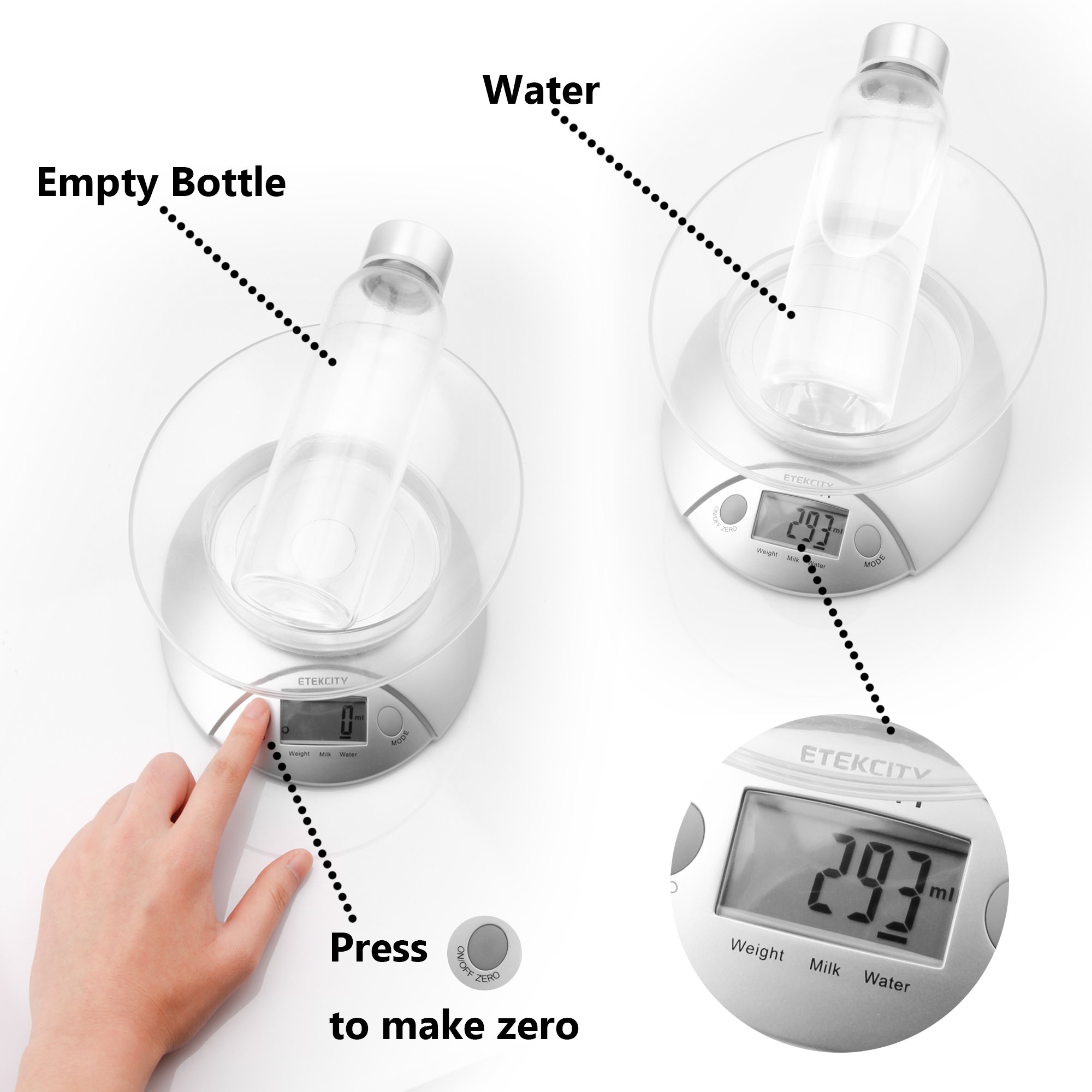 Etekcity Digital Food Scale and Multifunction Kitchen ...